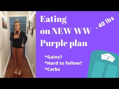 NEW WW Purple Plan | What I eat and points